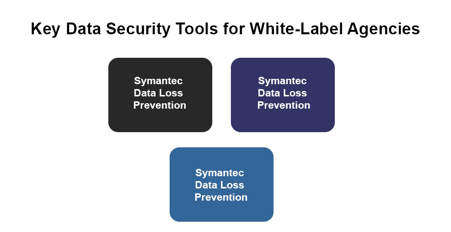 key data security tools for white label agencies