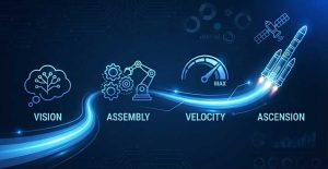 How to Speed Up Your Product Launch with Rapid MVP Development