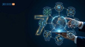 7 Digital Transformation Trends That Will Redefine Industries in 2026