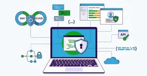 Cybersecurity in Custom Software Development