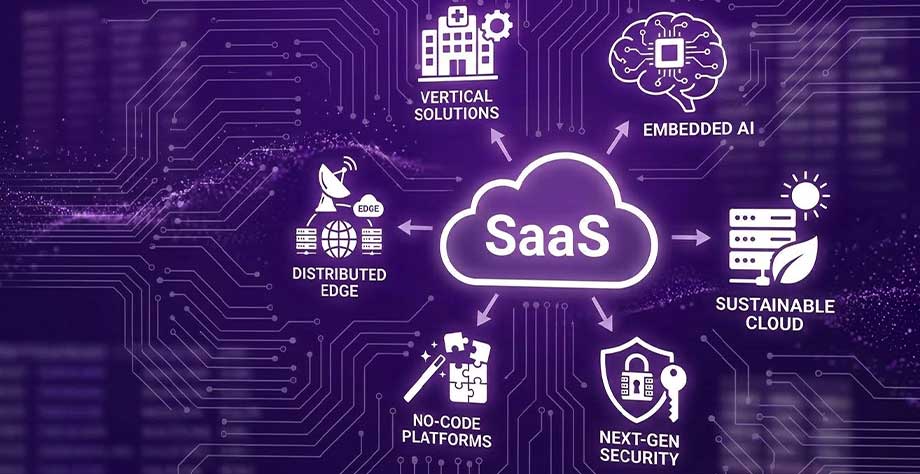 Top SaaS Trends in 2026