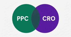 PPC and CRO: How to Connect Paid Ads, Conversion Testing and Analytics Before You Scale Spend